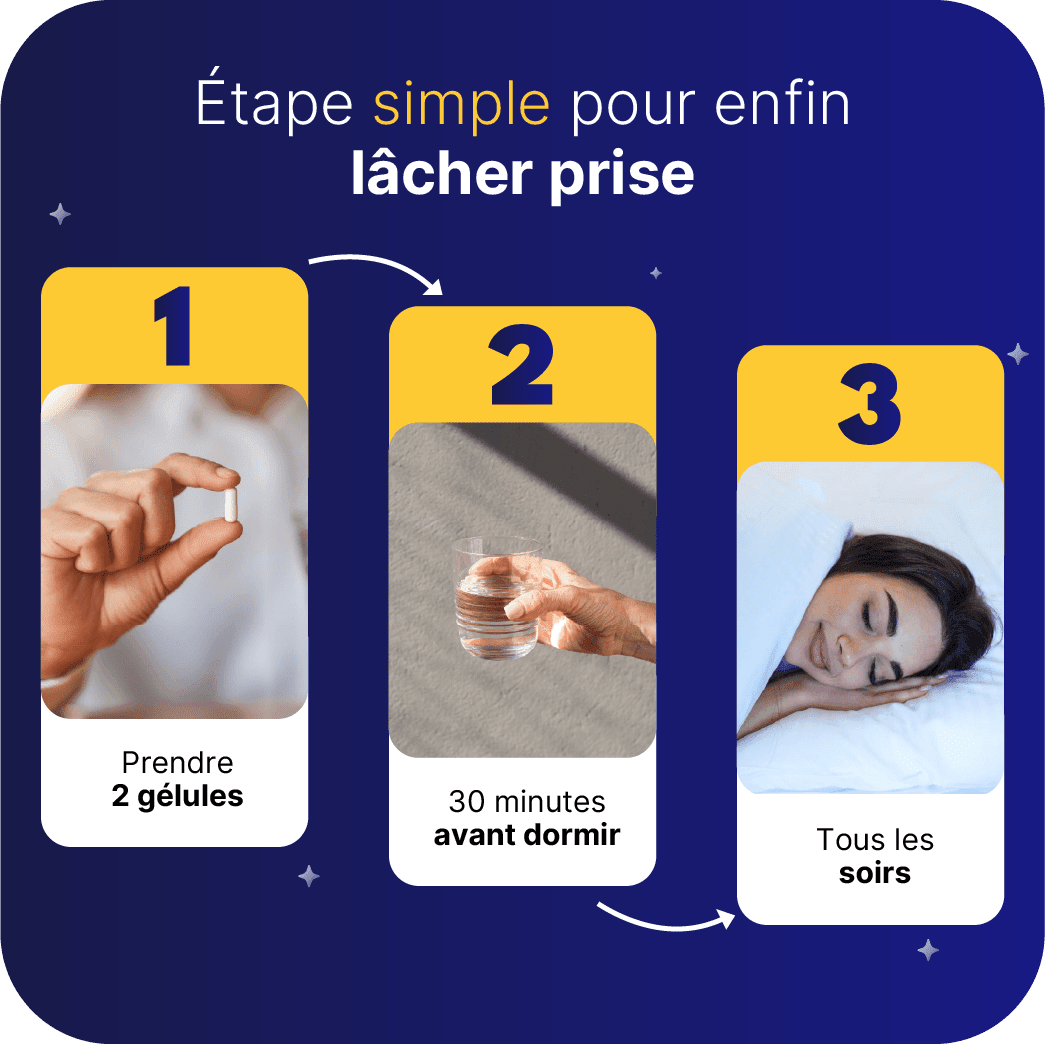 Goodnight - Compléments alimentaire pour le sommeil - pour un sommeil réparateur - My Good Night