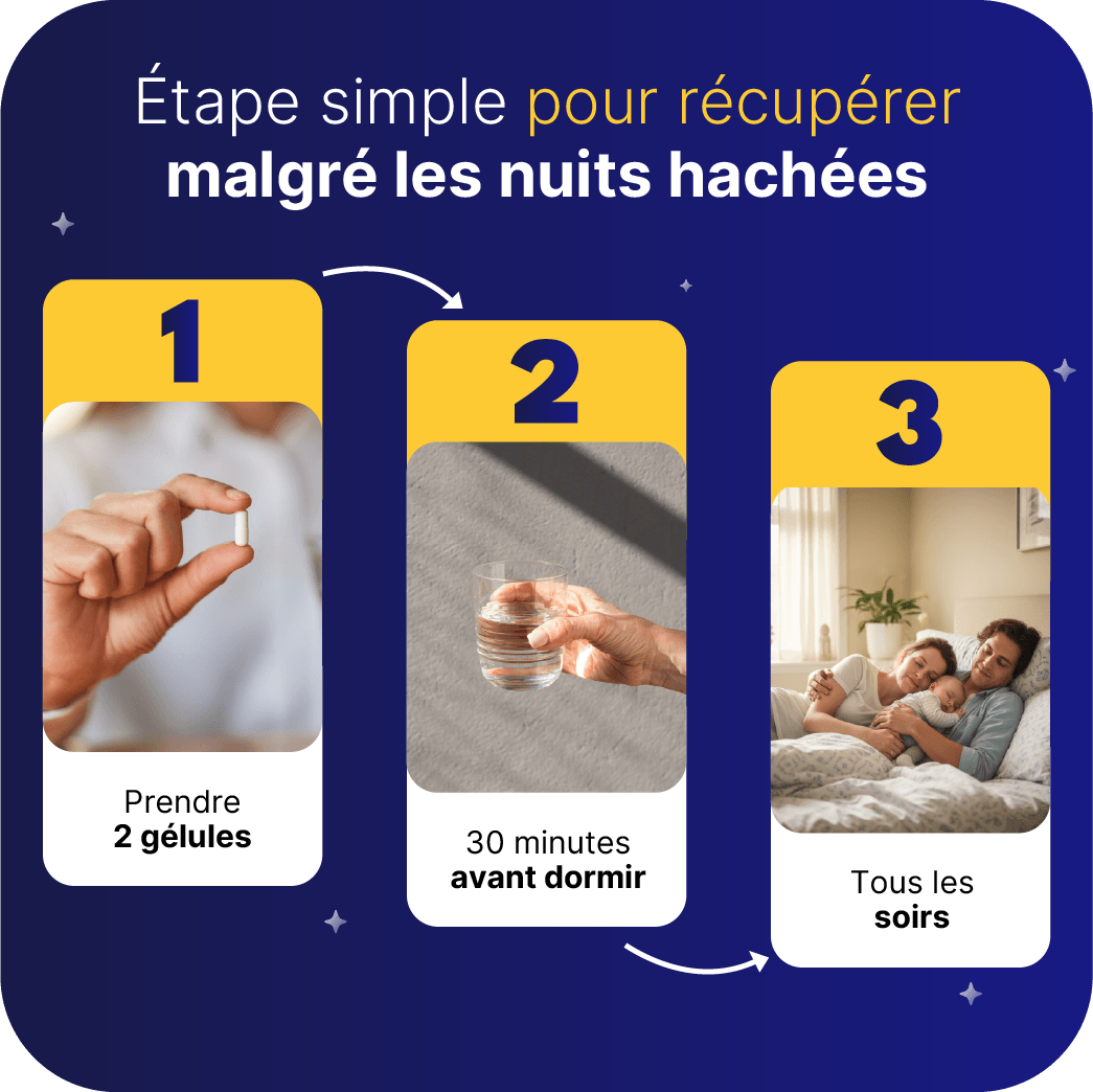Goodnight - Compléments alimentaire pour le sommeil - pour un sommeil réparateur - My Good Night