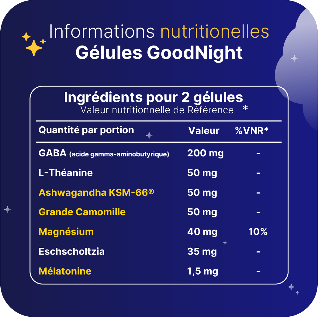 Goodnight - Compléments alimentaire pour le sommeil - pour un sommeil réparateur - My Good Night
