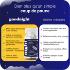 Goodnight - Compléments alimentaire pour le sommeil - pour un sommeil réparateur - My Good Night