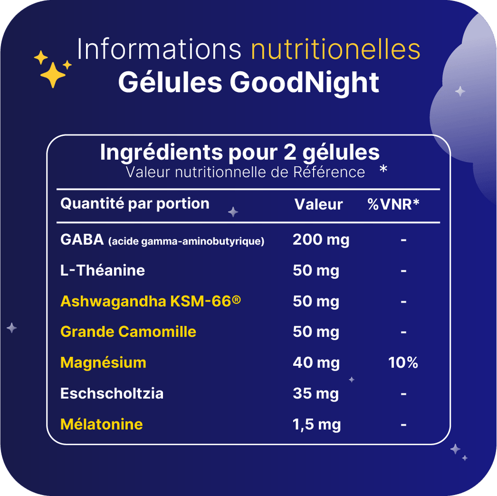 Goodnight - Compléments alimentaire pour le sommeil - pour un sommeil réparateur - My Good Night