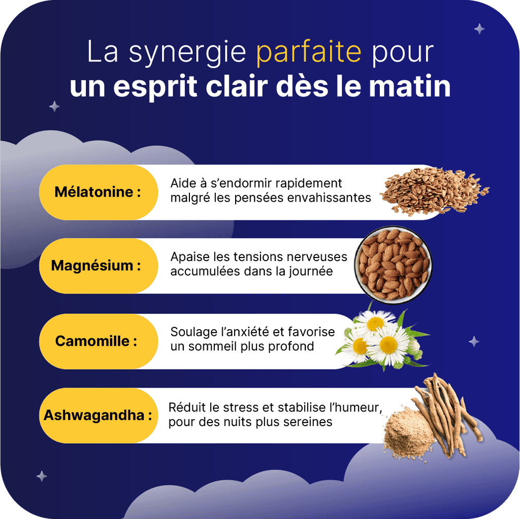 Goodnight - Compléments alimentaire pour le sommeil - pour un sommeil réparateur - My Good Night