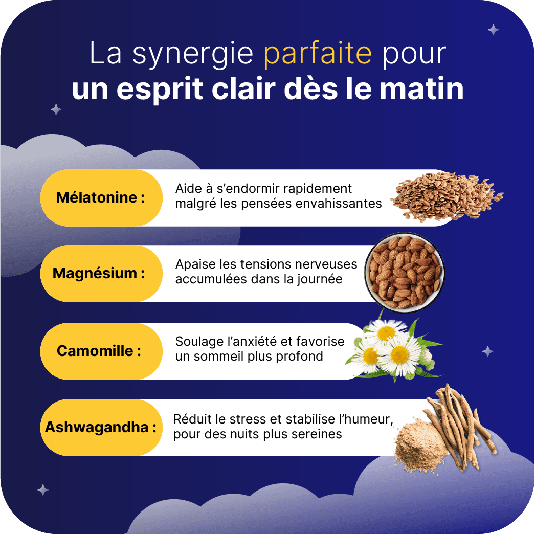 Goodnight - Compléments alimentaire pour le sommeil - pour un sommeil réparateur - My Good Night