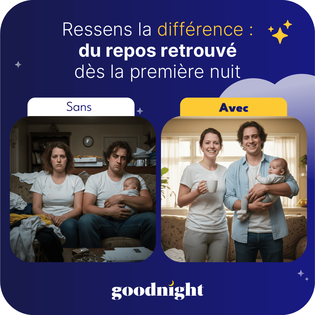 Goodnight - Compléments alimentaire pour le sommeil - pour un sommeil réparateur - My Good Night