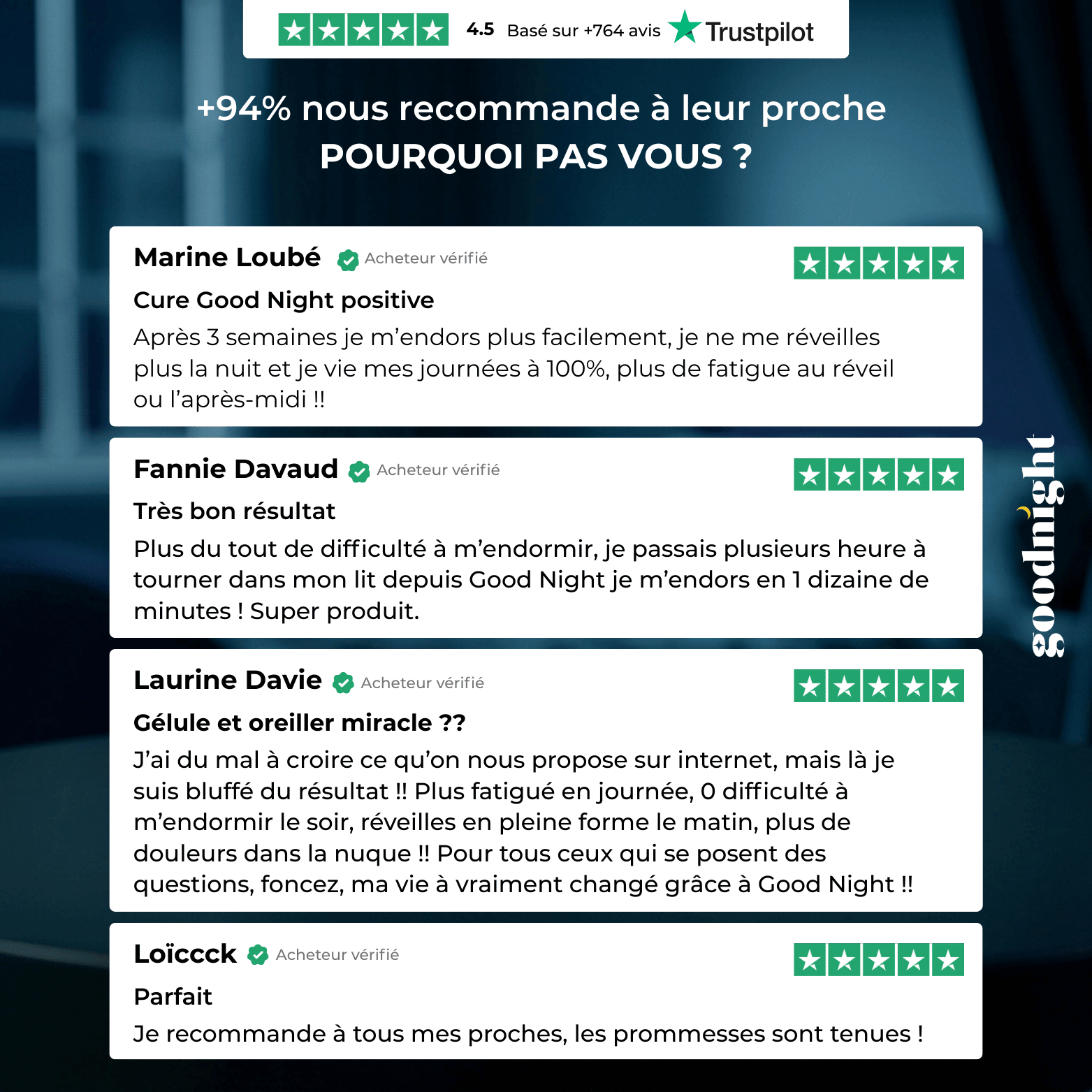 Goodnight - Compléments alimentaire pour le sommeil - pour un sommeil réparateur - My Good Night