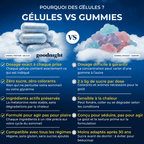 Goodnight - Compléments alimentaire pour le sommeil - pour un sommeil réparateur - My Good Night