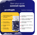Goodnight - Compléments alimentaire pour le sommeil - pour un sommeil réparateur - My Good Night