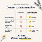 Goodnight NEW - Compléments alimentaire pour le sommeil - pour un sommeil réparateur - My Good Night