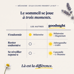 Goodnight NEW - Compléments alimentaire pour le sommeil - pour un sommeil réparateur - My Good Night