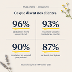 Goodnight NEW - Compléments alimentaire pour le sommeil - pour un sommeil réparateur - My Good Night