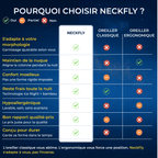 Oreiller NeckFly™ - pour un sommeil réparateur - My Good Night