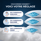 Oreiller NeckFly™ - pour un sommeil réparateur - My Good Night
