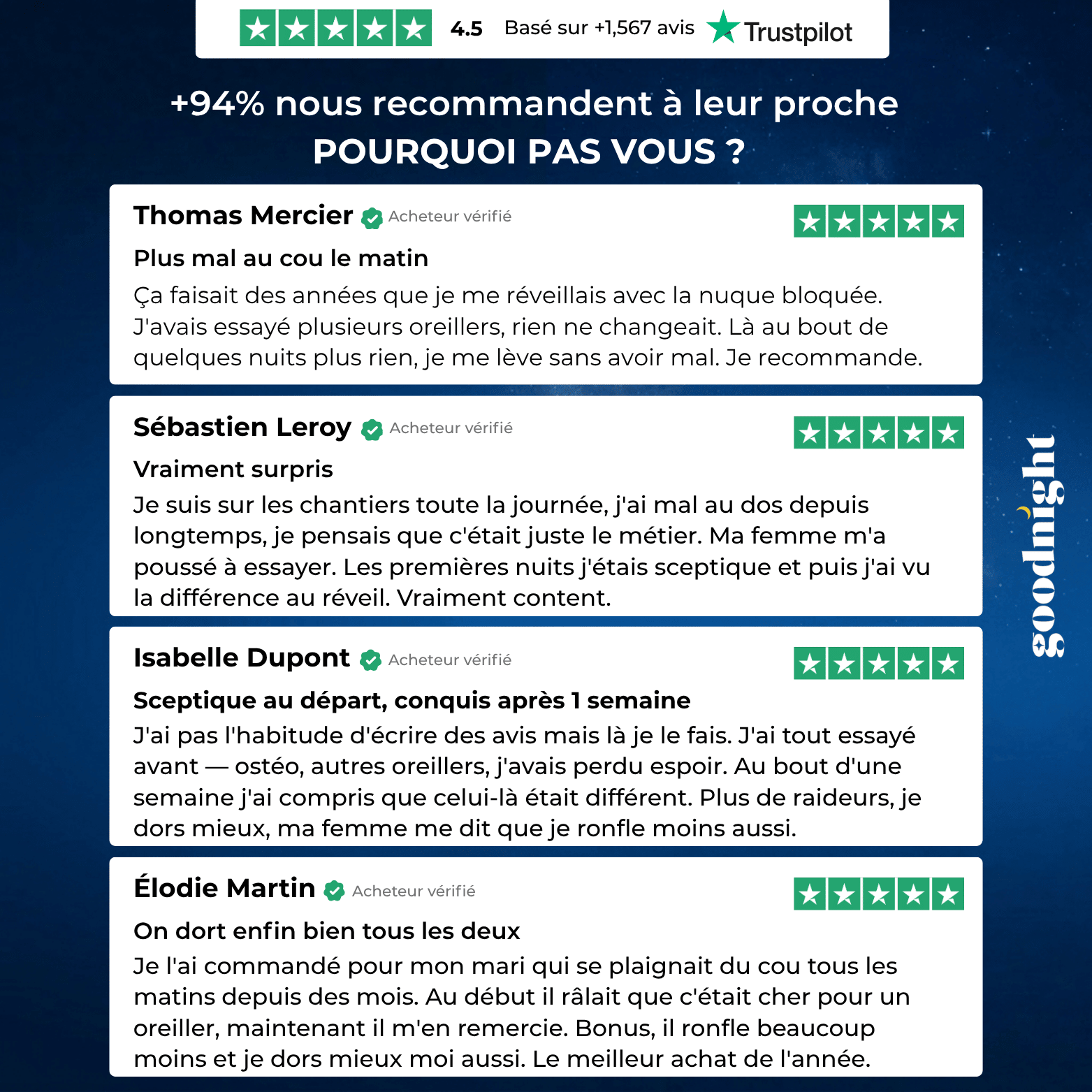 Oreiller NeckFly™ - pour un sommeil réparateur - My Good Night