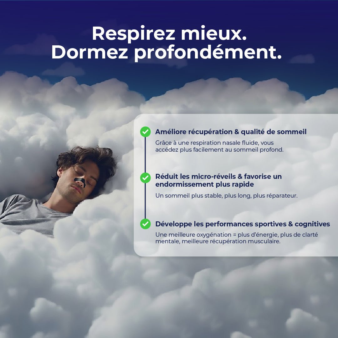 PureBreath - Bande nasale - pour un sommeil réparateur - My Good Night