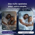 PureBreath - Bande nasale - pour un sommeil réparateur - My Good Night